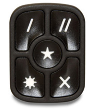 A Hollandia 900 switch